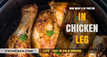 Protein-rich chicken legs: How many grams?