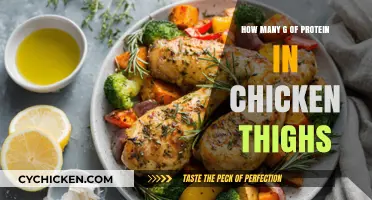 Protein Power: How Much Protein in Chicken Thighs?