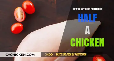 Protein Power: Half a Chicken Delivers