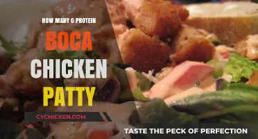 G Protein Boca Chicken Patty: Nutritional Breakdown and Serving Size