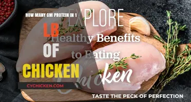Protein Power: Chicken's GM Protein Content