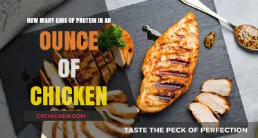 Protein Power: Chicken's Ounce-for-Ounce Punch