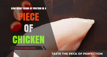 Protein-rich Chicken: How Many Grams?