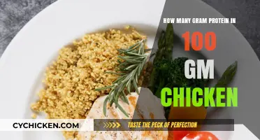 Protein Power: Chicken's Surprising Gram Count