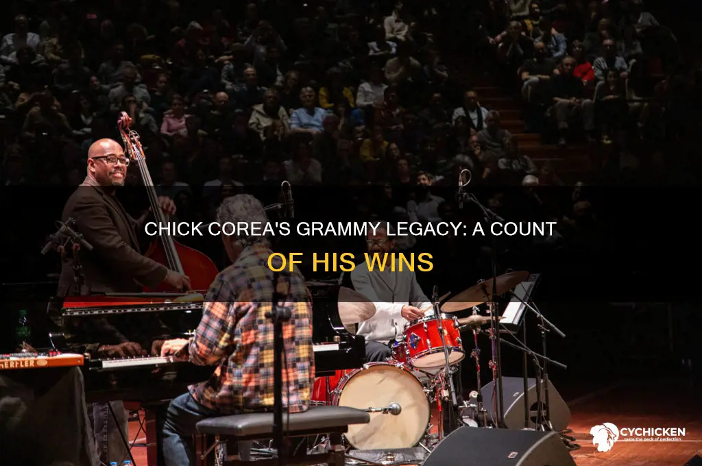 how many grammys did chick corea win