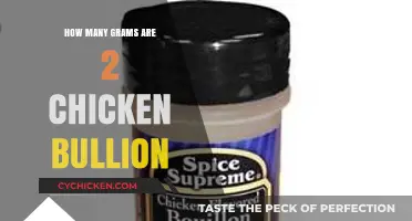 Chicken Bouillon Measurement Guide: Grams in 2 Cubes Explained