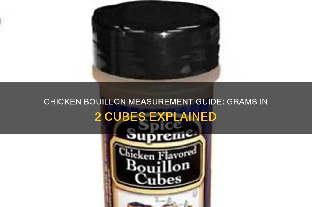 how many grams are 2 chicken bullion