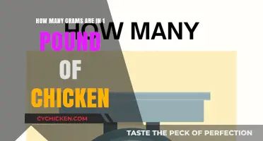 Chicken Weight: Grams in a Pound