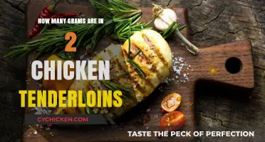Chicken Tenderloin Weight: Grams in Two Pieces