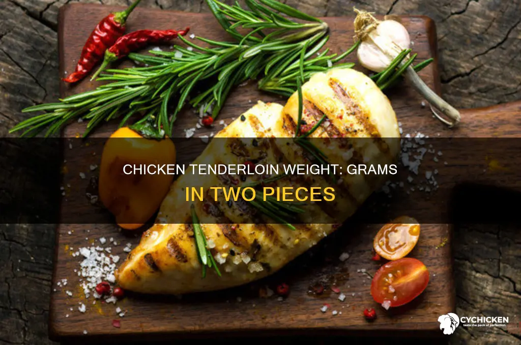 how many grams are in 2 chicken tenderloins