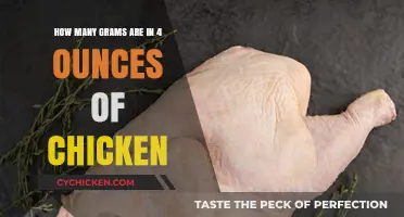 Grams and Ounces: Chicken Conversion