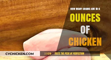 Grams in Ounces: Chicken Weighing Guide