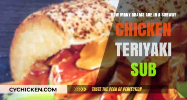 Unveiling the Weight of Subway's Chicken Teriyaki Sub