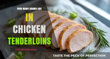 Chicken Tenderloin Weight Guide: Grams Per Serving Explained