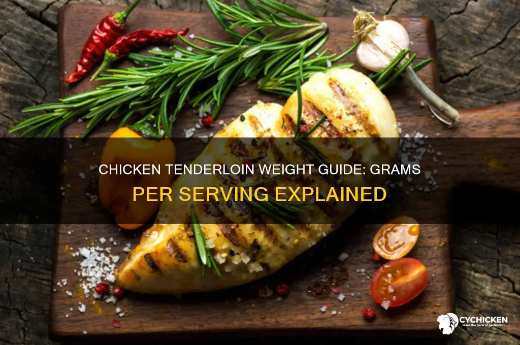 how many grams are in chicken tenderloins