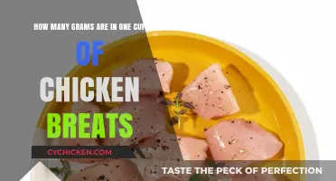 Chicken Breasts: Grams in a Cup