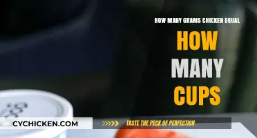 Converting Chicken: Grams to Cups