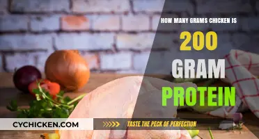 Consuming Chicken to Get 200 Grams of Protein