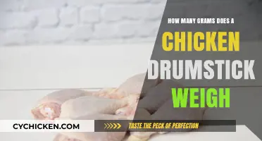 Chicken Drumsticks: Weighing the Perfect Amount