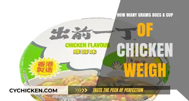 Measuring Chicken: How Many Grams in a Cup?