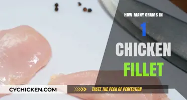 Chicken Fillet Weight Guide: Grams in One Fillet Revealed