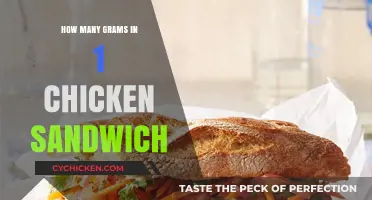 Unveiling the Weight: Grams in a Chicken Sandwich Explained