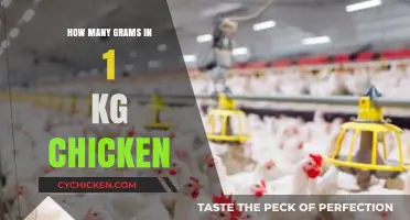 Understanding Chicken Weight: Grams in 1 Kilogram Explained