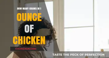 Chicken Portions: Grams in an Ounce