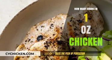 Understanding Chicken Measurements: Grams in 1 Ounce Explained