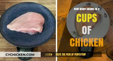 Chicken Weight: Cups to Grams Conversion