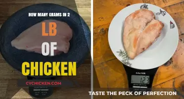 Converting Pounds to Grams: Chicken Weight Conversion