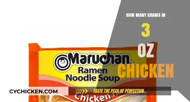 Converting 3 Ounces of Chicken to Grams: A Quick Guide