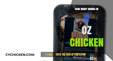 How Many Grams in 4 Oz Chicken: A Quick Conversion Guide