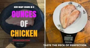Chicken Weight Conversion: Grams to Ounces