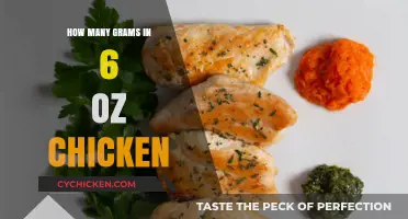 Converting 6 Ounces of Chicken to Grams: A Simple Guide