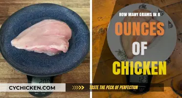 Grams and Ounces: Chicken Conversion