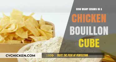 Chicken Bouillon Cube Weighs In: Gram Count Explored