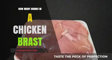 Understanding Chicken Breast Weight: Grams in a Chicken Breast Explained