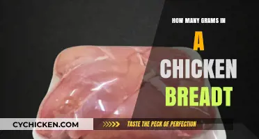 Understanding Chicken Breast Weight: Grams per Serving Explained