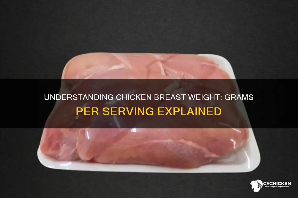 how many grams in a chicken breadt