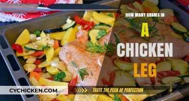 Chicken Leg Weight: Grams in a Single Piece Explained