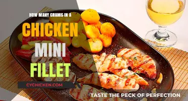Chicken Mini Fillets: Understanding Their Weight in Grams