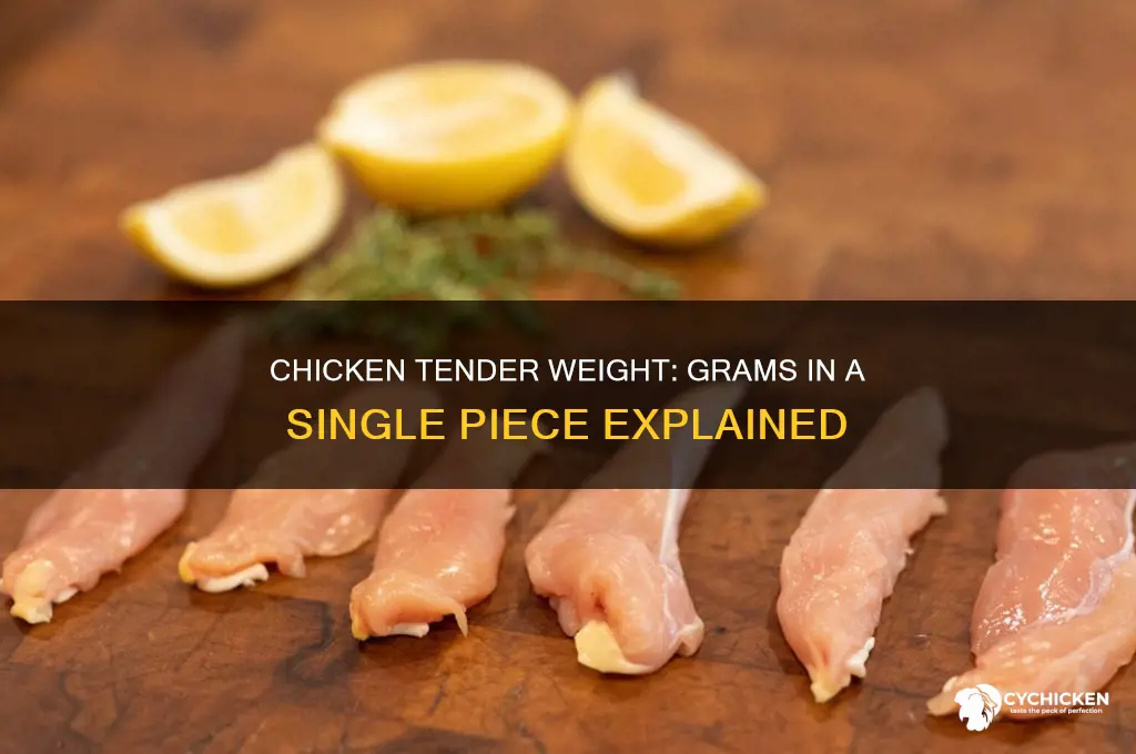 how many grams in a chicken tender