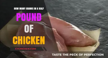 Chicken Portioning: Grams in Half a Pound