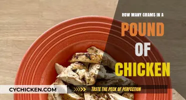Understanding Chicken Weight: Grams in a Pound Explained Simply