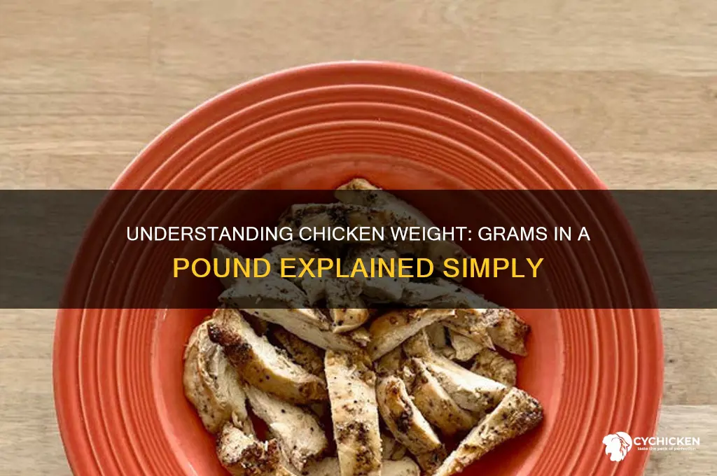 how many grams in a pound of chicken