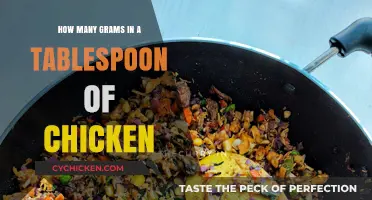 Chicken Measurements: Grams in a Tablespoon
