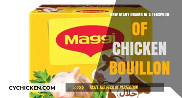 Measuring Chicken Bouillon: Grams in a Teaspoon