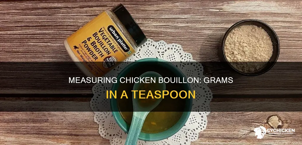 how many grams in a teaspoon of chicken bouillon