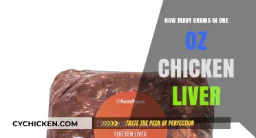 Chicken Liver Weigh-In: Grams vs. Ounces